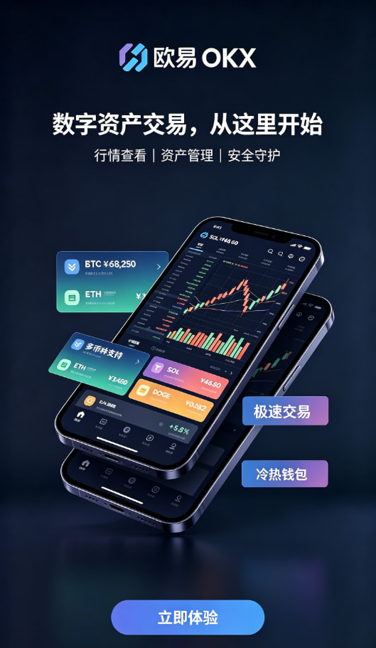 欧交易所app官网安卓APP功能